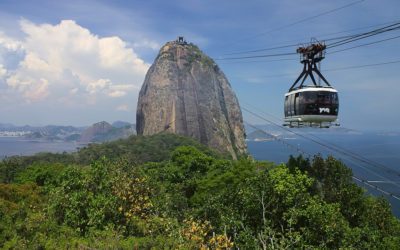 Corcovado + Jardin Botanique + Pain de Sucre